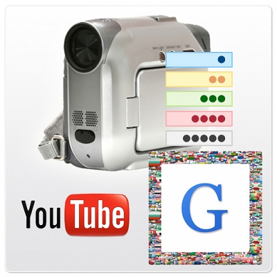 Custom fields + YouTube + Translator