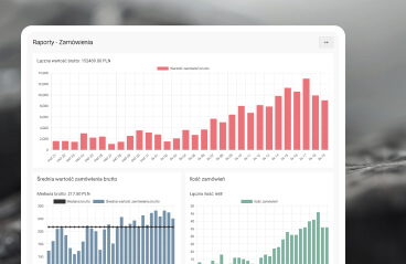 Reports and effectiveness